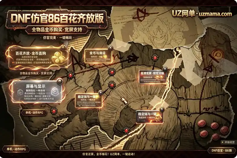 《DNF86百花齐放仿官单机珍藏版》纯金币经济+宽屏镶嵌，重温经典安徒恩时代